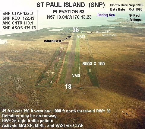 St Paul Island SNP