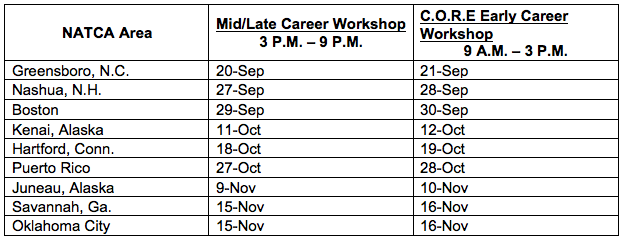 4Square Seminar Dates