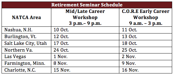 4Square Retirement Seminars