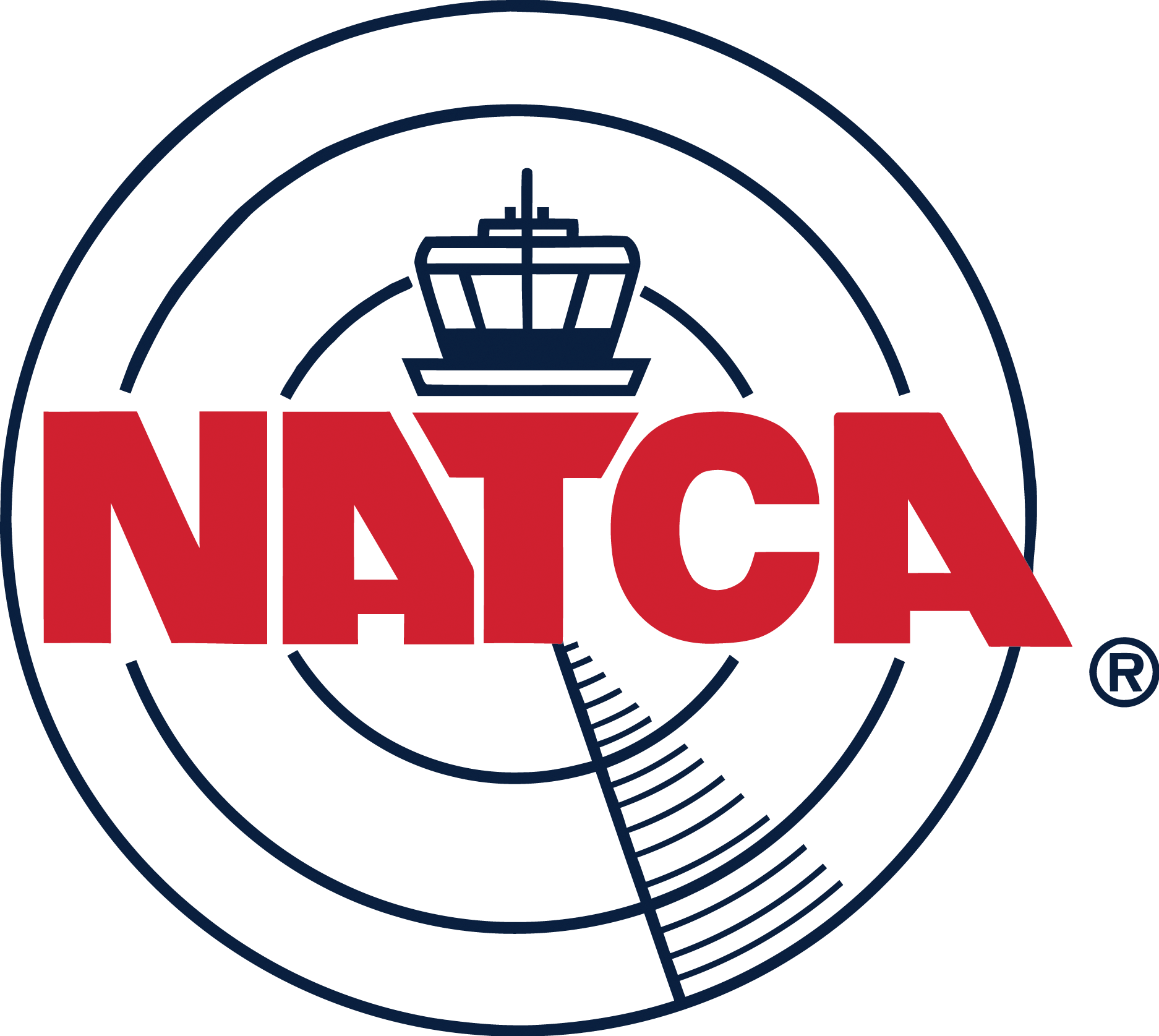 NATCA