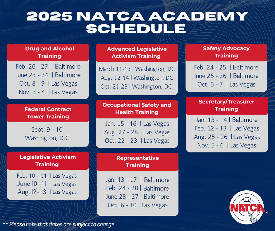 2025 NATCA Academy Course Schedule With Newly Approved Dates and